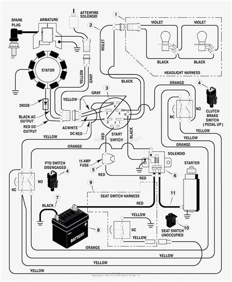 craftsman ignition switch riding mowers|craftsman ignition switch wiring diagram.